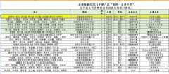 喜报!!!我公司参与拍摄的“我的一本课外书” 取得一等奖和二